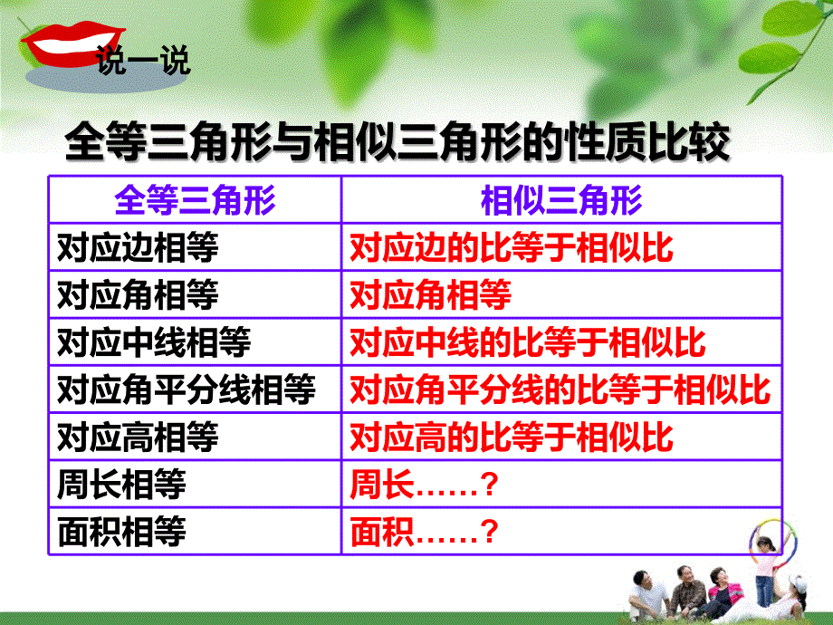 3.4.2相似三角形的性质_第2页