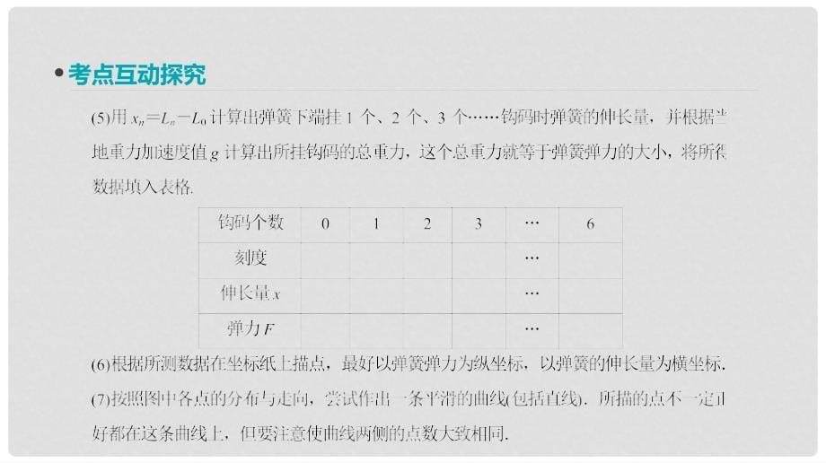 全品复习方案高考物理大一轮复习 实验二 探究弹力和弹簧伸长的关系课件_第5页