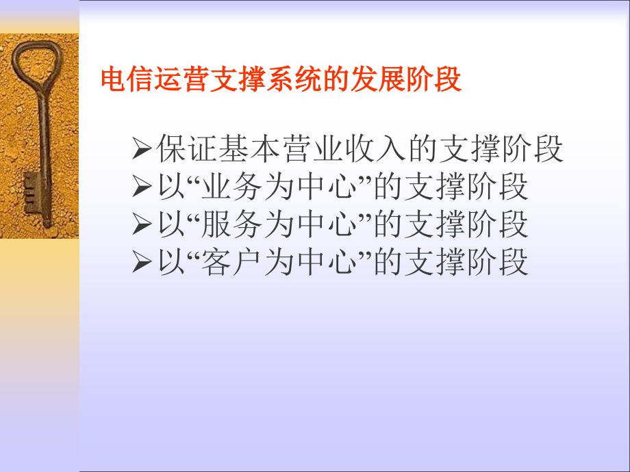 电信运营支撑系统课件_第3页