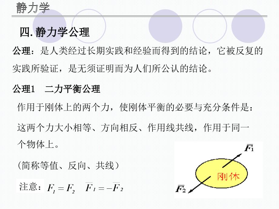 怀德学院1静力学公理和物体受力分析.ppt_第3页