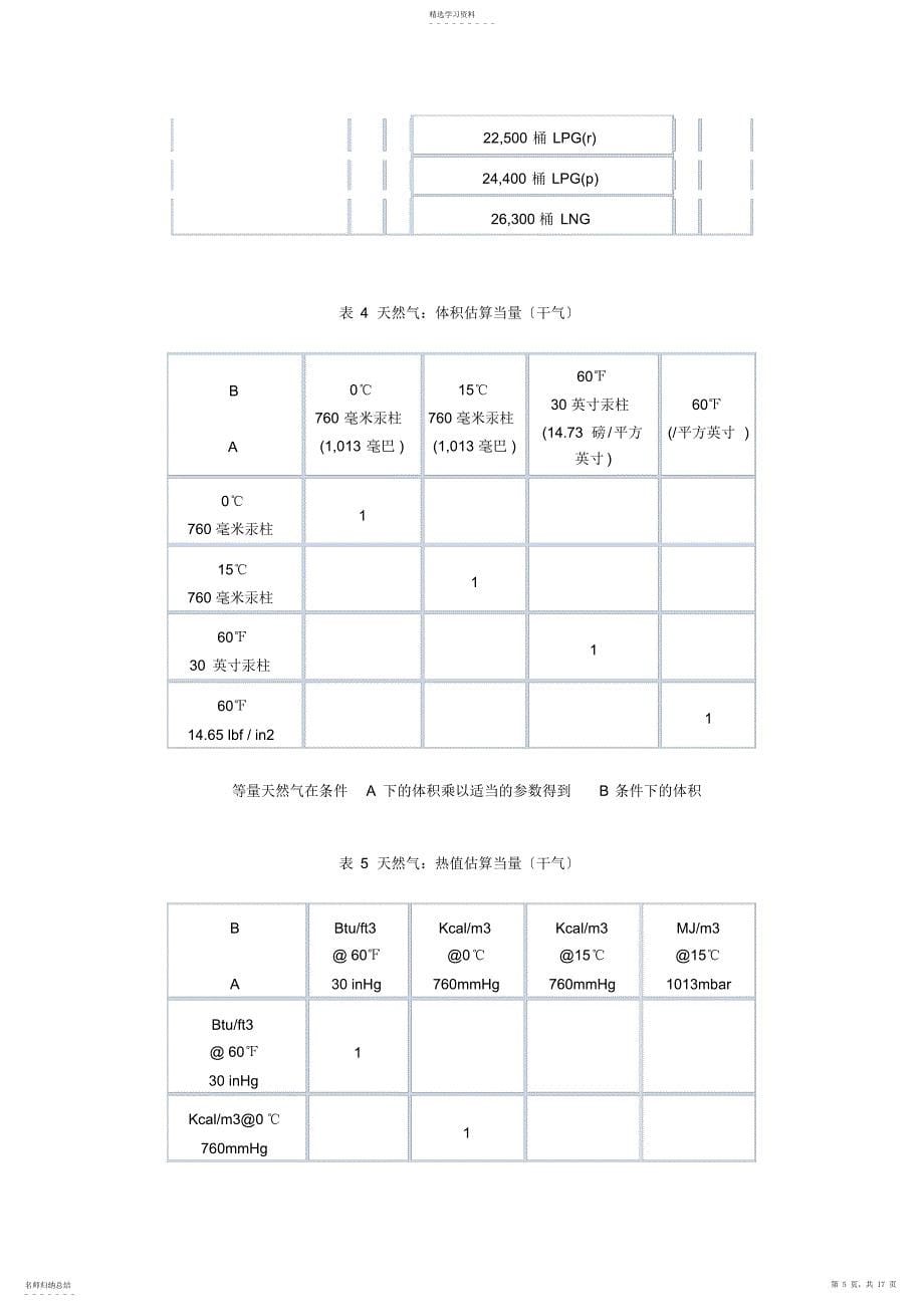 2022年当量换算_第5页