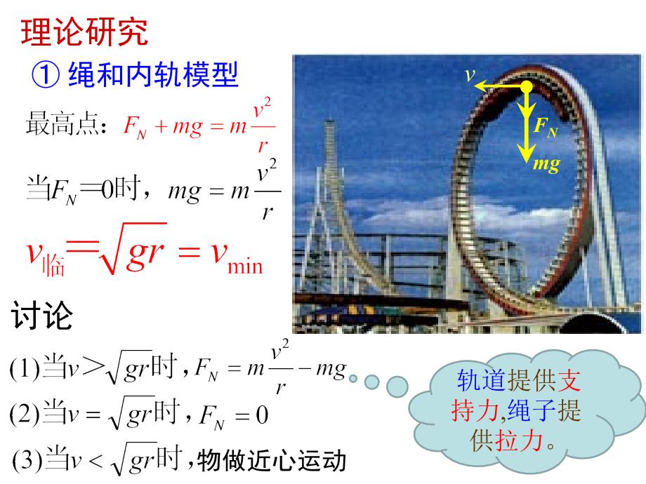 离心运动与航天器中的失重.ppt_第3页