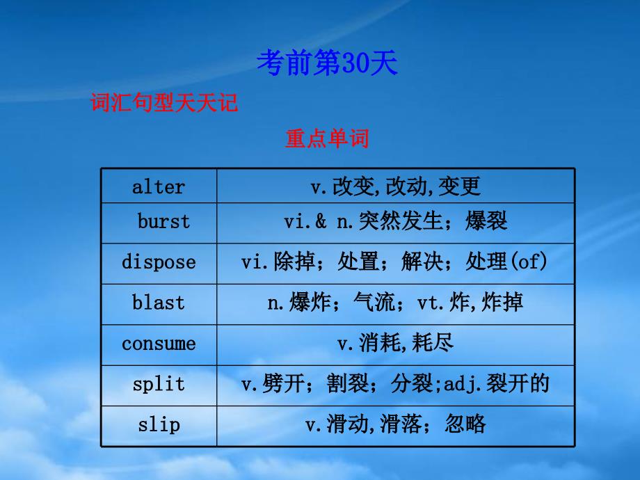 福建省高三英语总复习 考前第30天(考前高分必读)专题课件_第1页