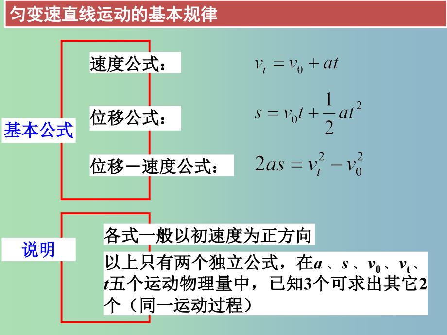 高三物理一轮复习 第1章 第2节 匀变速直线运动的规律课件.ppt_第2页