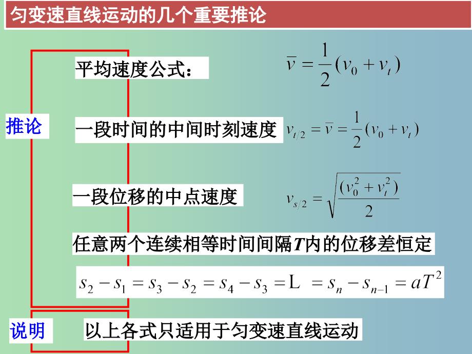 高三物理一轮复习 第1章 第2节 匀变速直线运动的规律课件.ppt_第4页