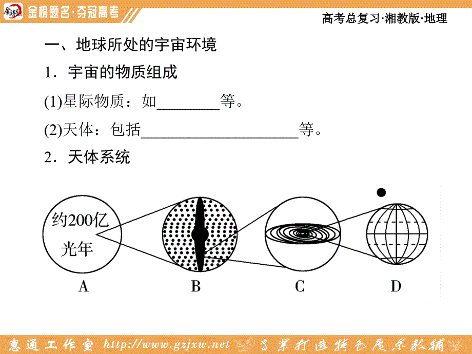 二节地球宇宙环境太阳对地球影响_第3页