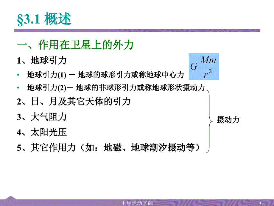 卫星运动基础课件_第3页