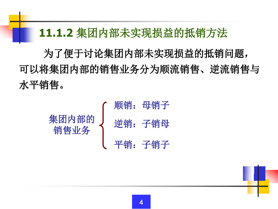 合并财务报表下(内部往来业务抵销).ppt_第4页