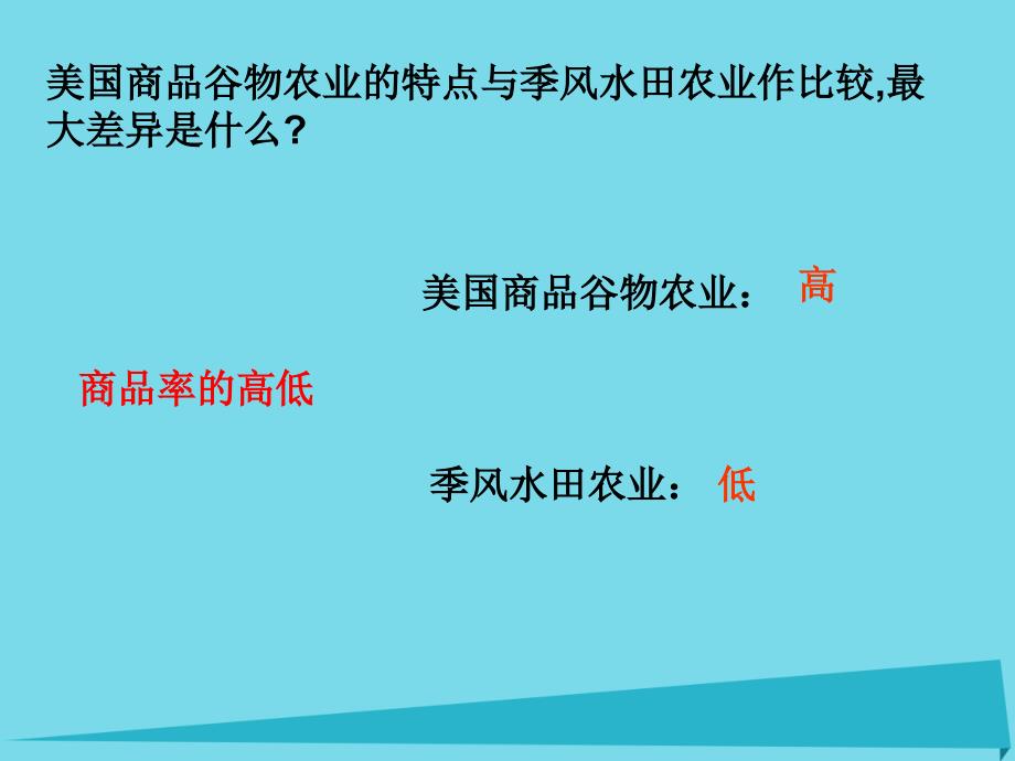 高中地理 3.3 以畜牧业为主的农业地域类型课件3 新人教版必修2_第2页