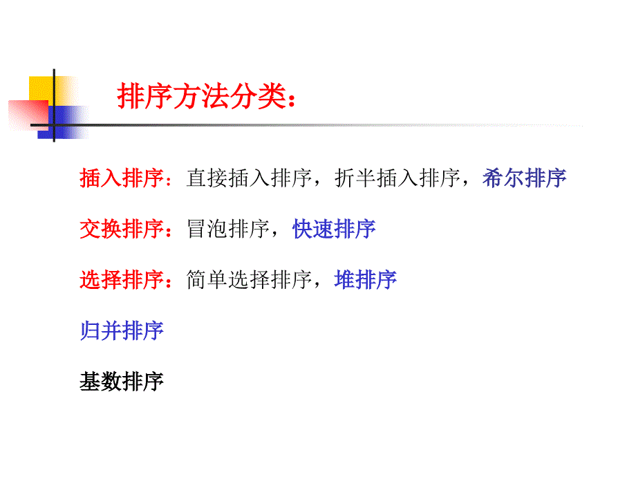 数据结构教学课件：第九讲 内部排序1_第3页