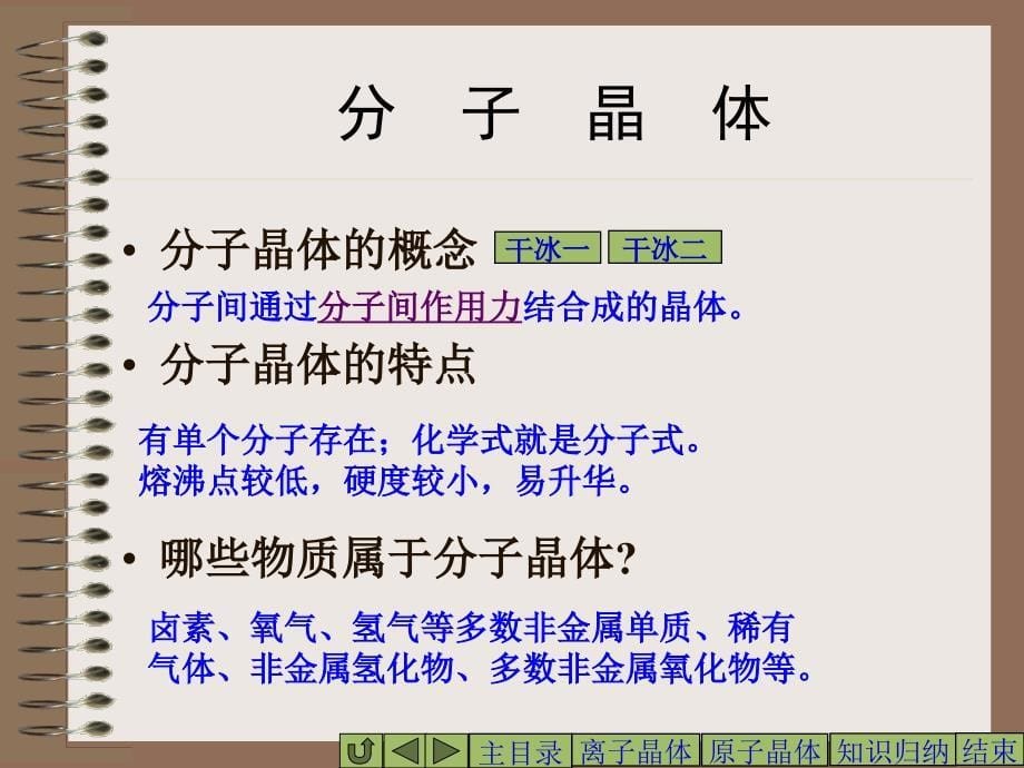 高一化学晶体的结构和性质.ppt_第5页