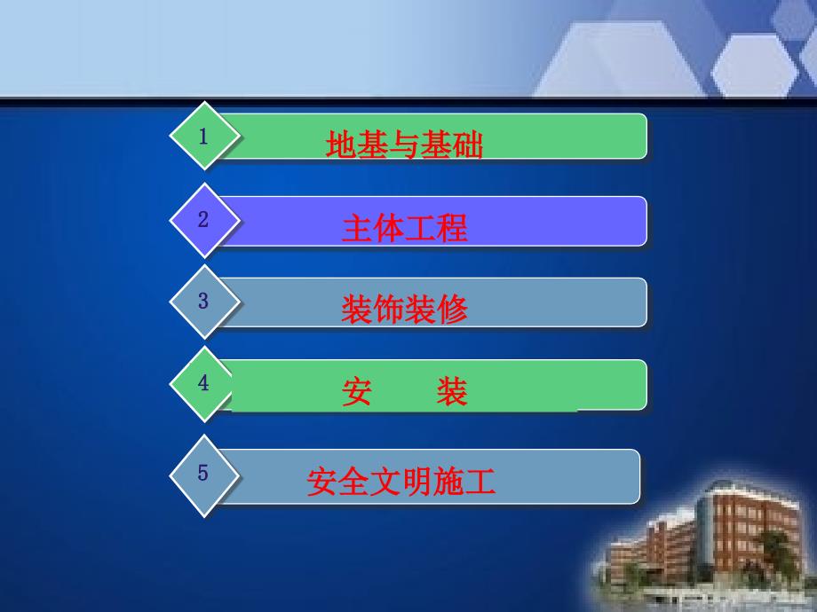 建筑工程质量通病课件(技术部建筑工程常见质量缺陷及防治措施(附图)_第2页