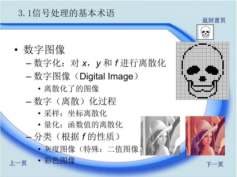 数字图像处理技术PPT课件_第5页