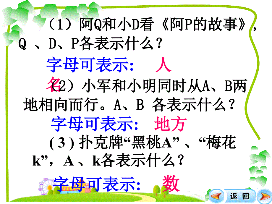 用字母表示数 (3)_第4页