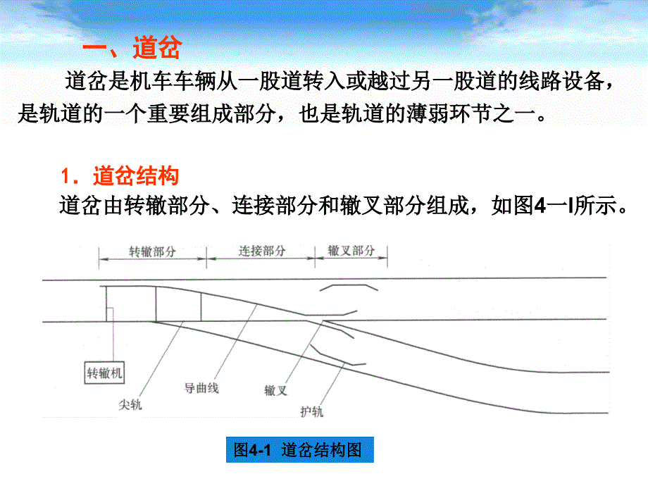 城市轨道交通通信与信号转辙机_第2页