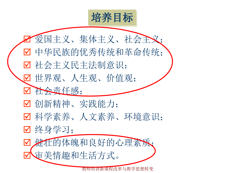 教师培训新课程改革与教学思想转变课件_第3页