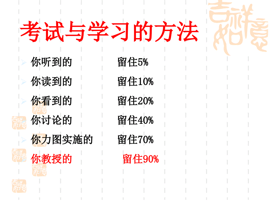 招聘与配置通用课件_第3页