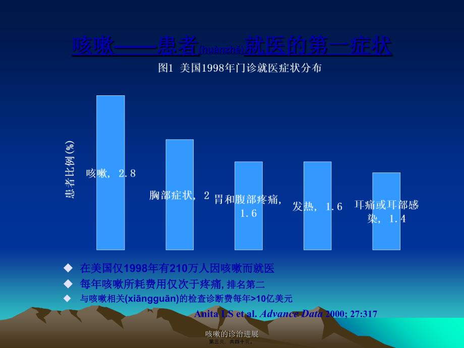 咳嗽的诊治进展课件_第3页