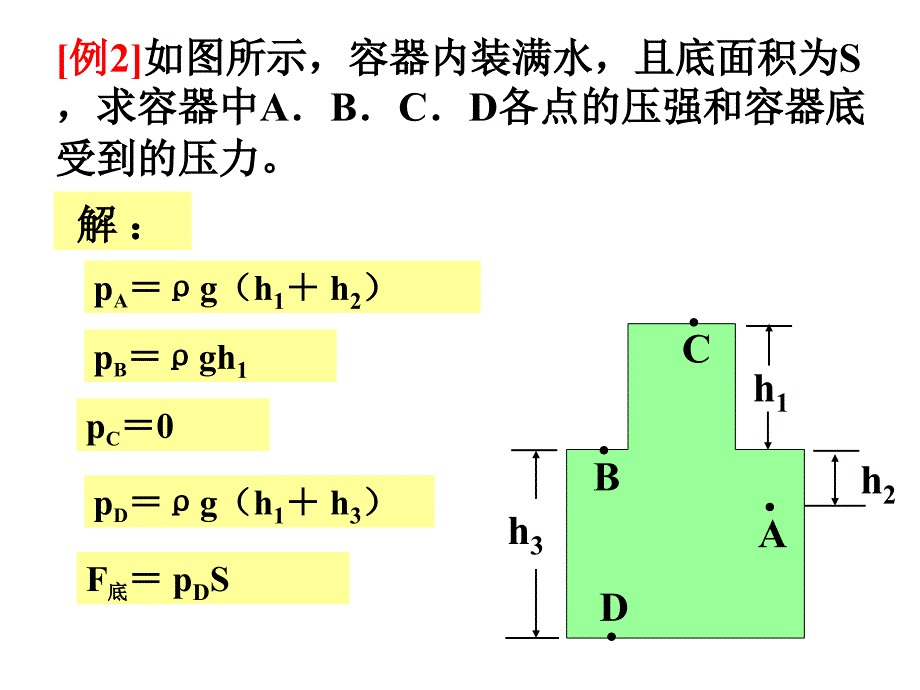 液体压强第二课时复习_第2页