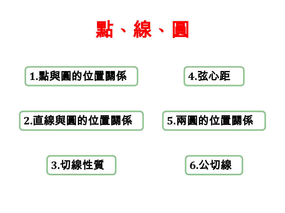 点与圆的位置关系_第1页