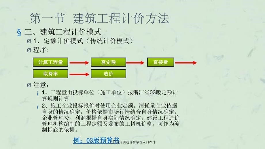 造价员培训适合初学者入门课件_第5页