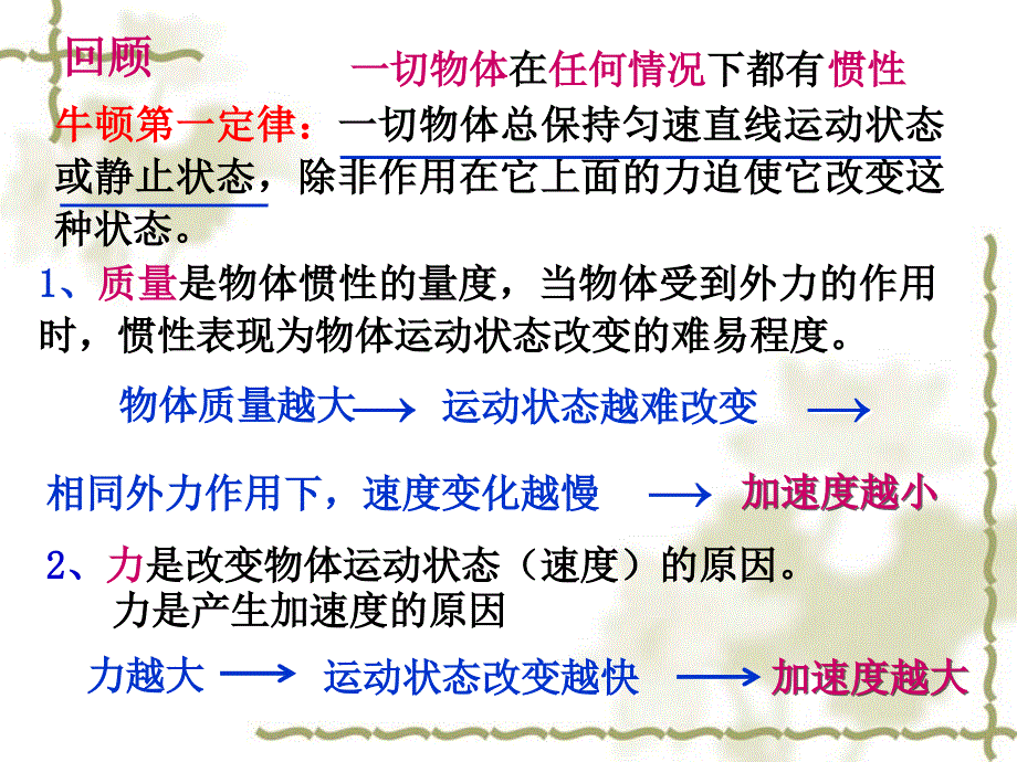 4.22 实验：探究加速度与力、质量的关系.ppt_第2页