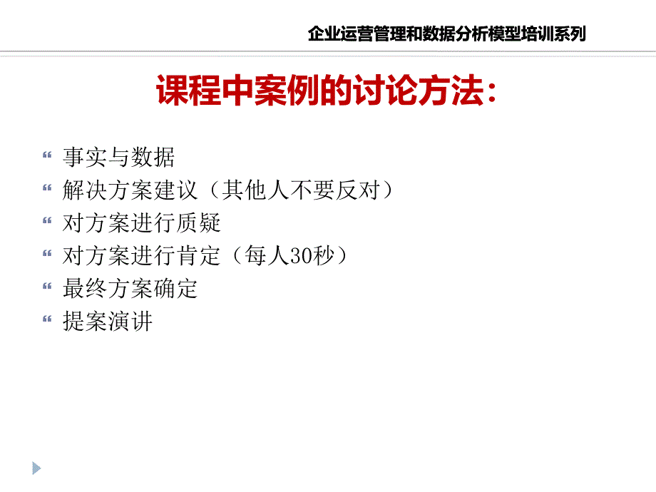 企业运营管理与数据业界相关_第2页