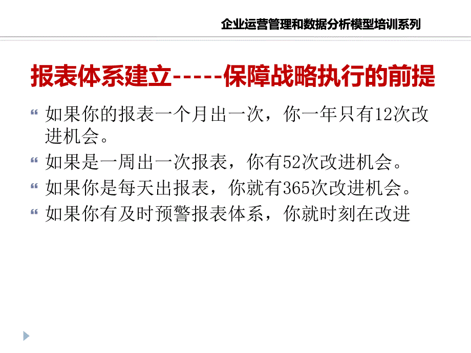 企业运营管理与数据业界相关_第3页