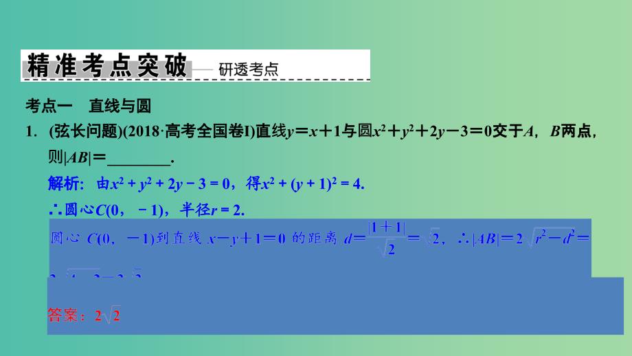 2019高考数学大二轮复习专题8解析几何第1讲基础小题部分课件文.ppt_第2页