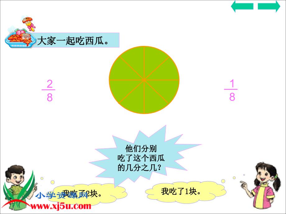 人教新课标数学三年级上册分数的简单计算4PPT课件_第4页