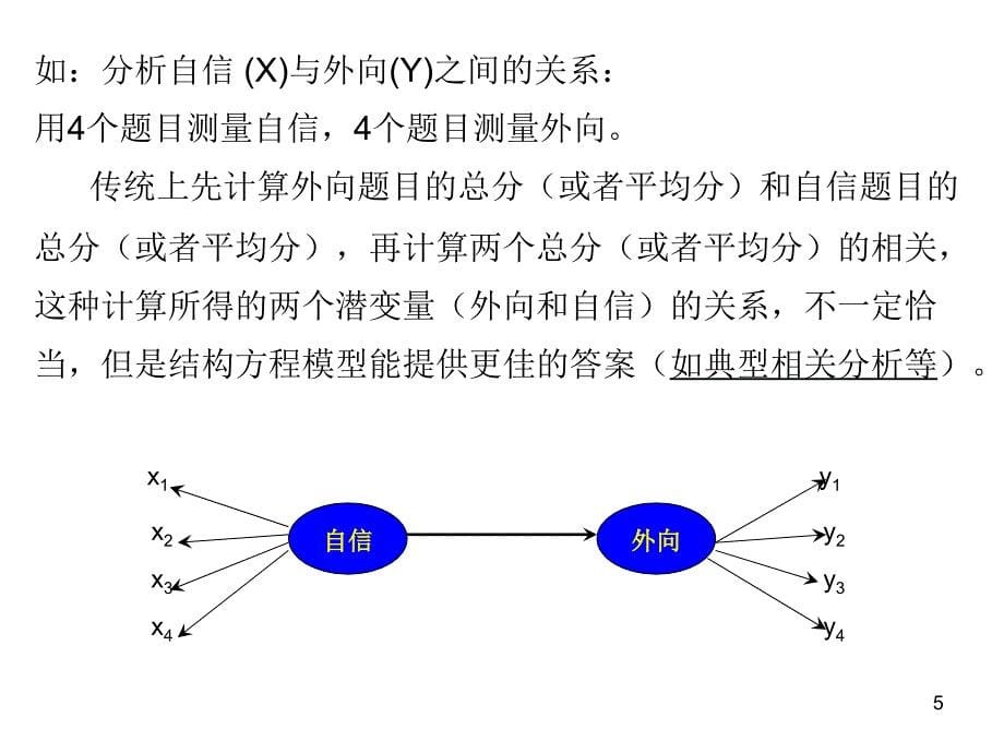 结构方程模型PPT演示课件_第5页