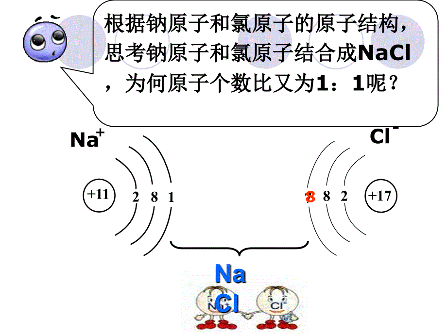 化学式与化合价(第二课时)第二次磨课_第2页