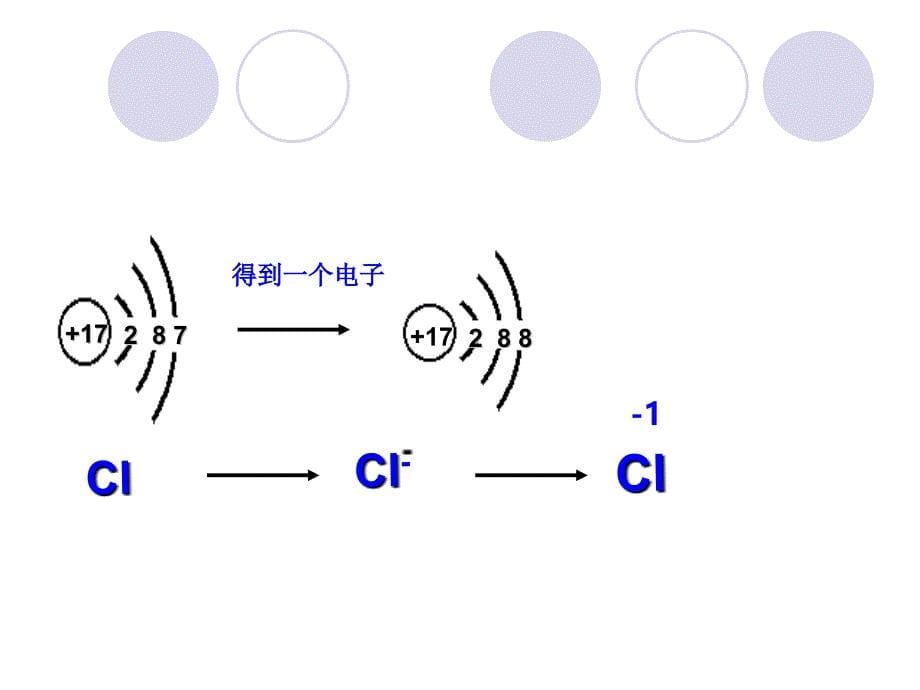 化学式与化合价(第二课时)第二次磨课_第5页