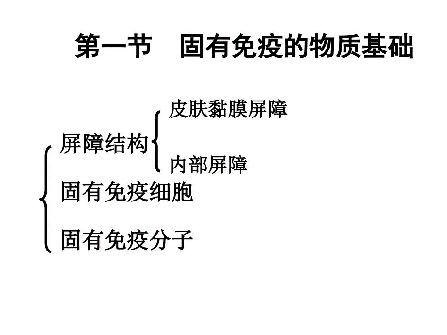 固有免疫应答课件_第4页