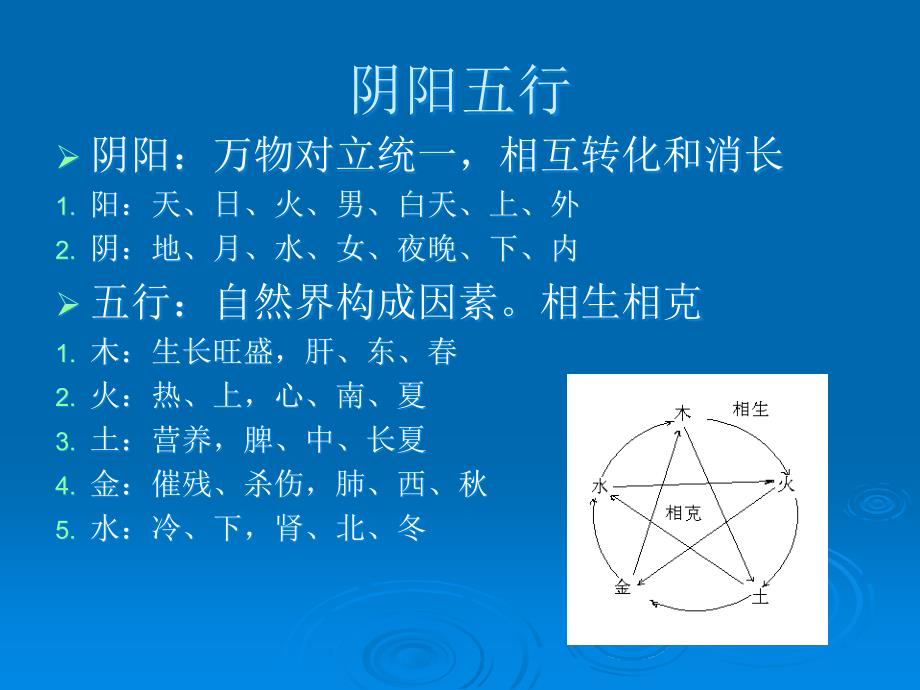 中药药理学文档资料_第3页