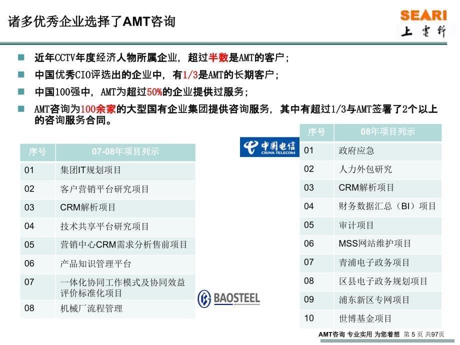 流程优化咨询项目建议书_第5页