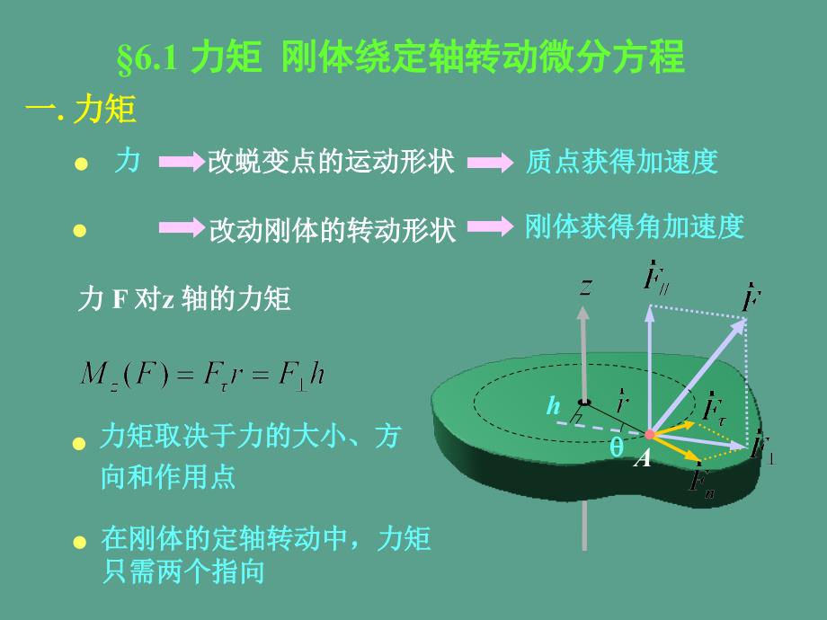 第6章刚体动力学ppt课件_第2页