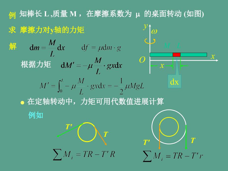 第6章刚体动力学ppt课件_第4页