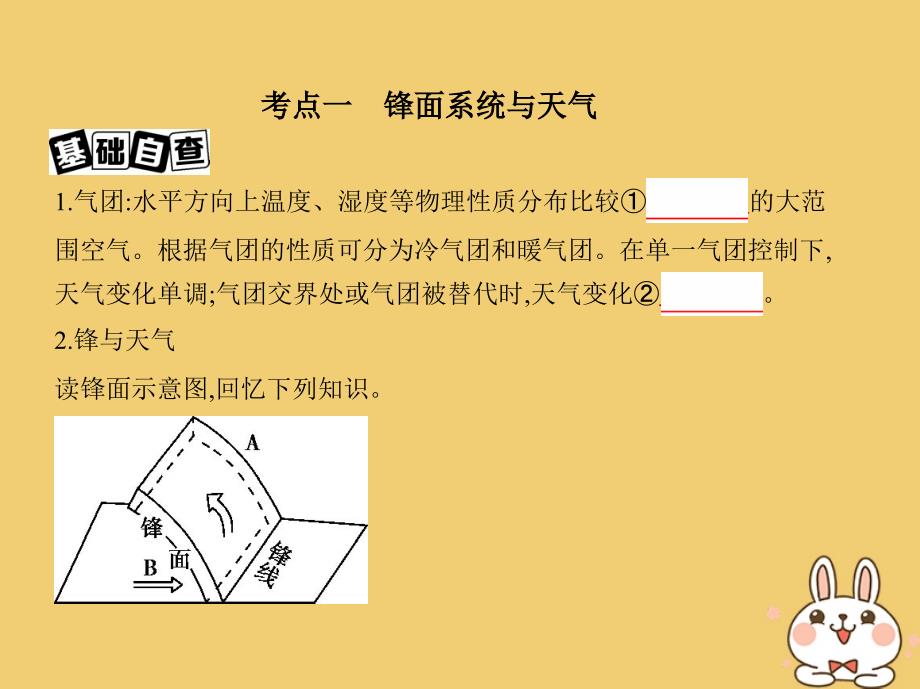 北京专用高考地理一轮复习第二部分自然地理第四单元地球上的大气第三讲天气及天气系统课件_第3页