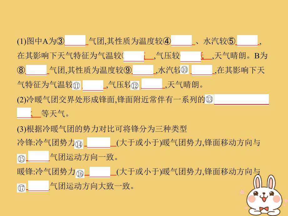 北京专用高考地理一轮复习第二部分自然地理第四单元地球上的大气第三讲天气及天气系统课件_第4页