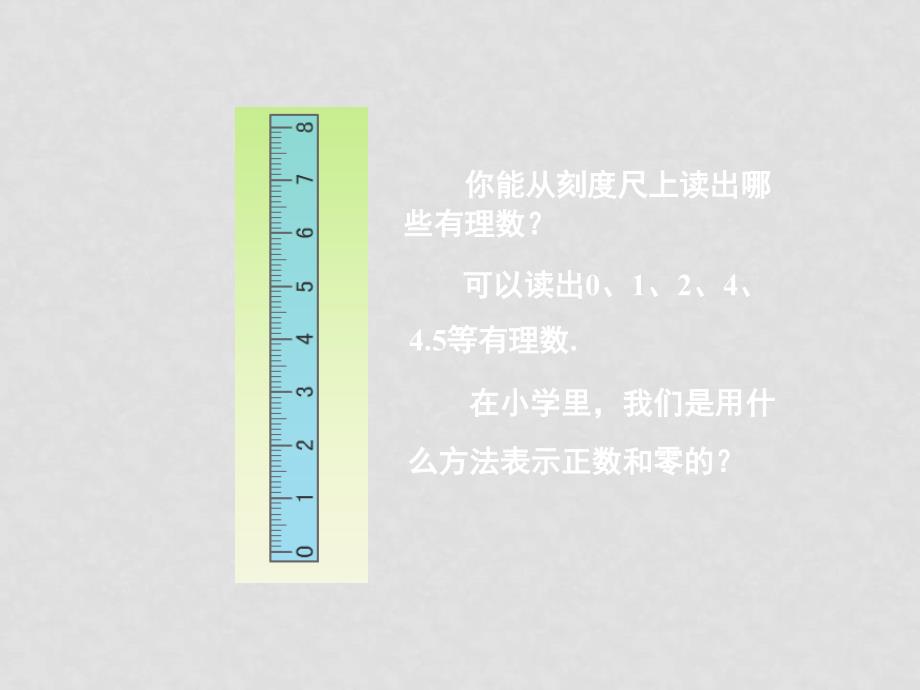 七年级数学上教学课件：2.2 数轴（第2课时）苏科版2.2 数轴(第1课时) 课件[1]_第2页