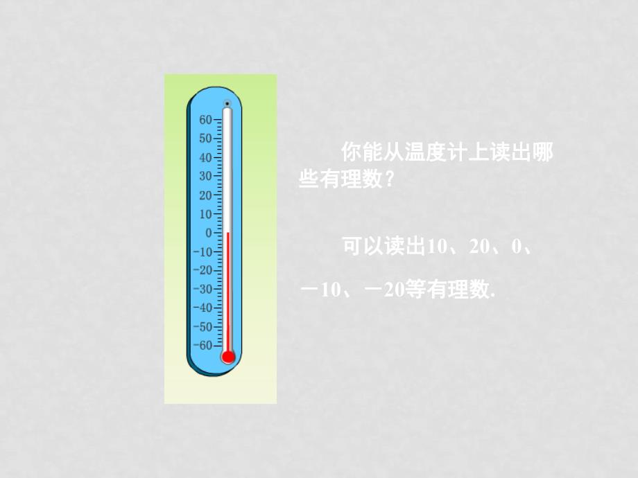 七年级数学上教学课件：2.2 数轴（第2课时）苏科版2.2 数轴(第1课时) 课件[1]_第4页