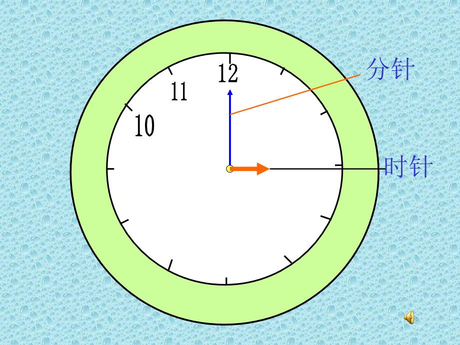 人教课标一下认识钟表课件_第2页