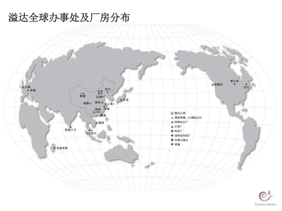 溢达案例分析_第3页