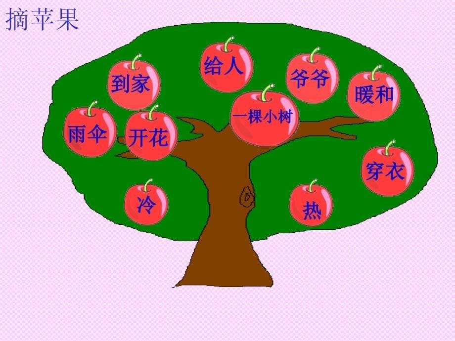 爷爷和小树教学课件_第5页