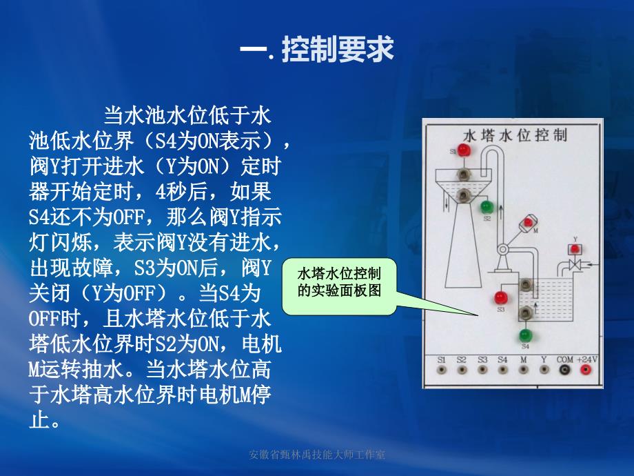 1、掌握水塔水位自动控制系统的程序编制方法_第4页