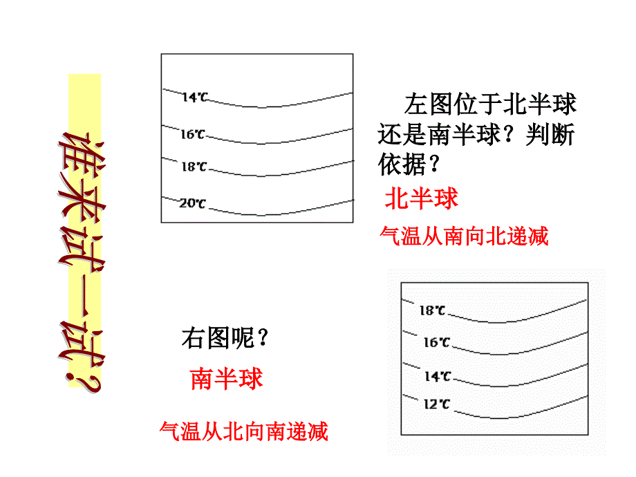 气温和降水课件_第2页