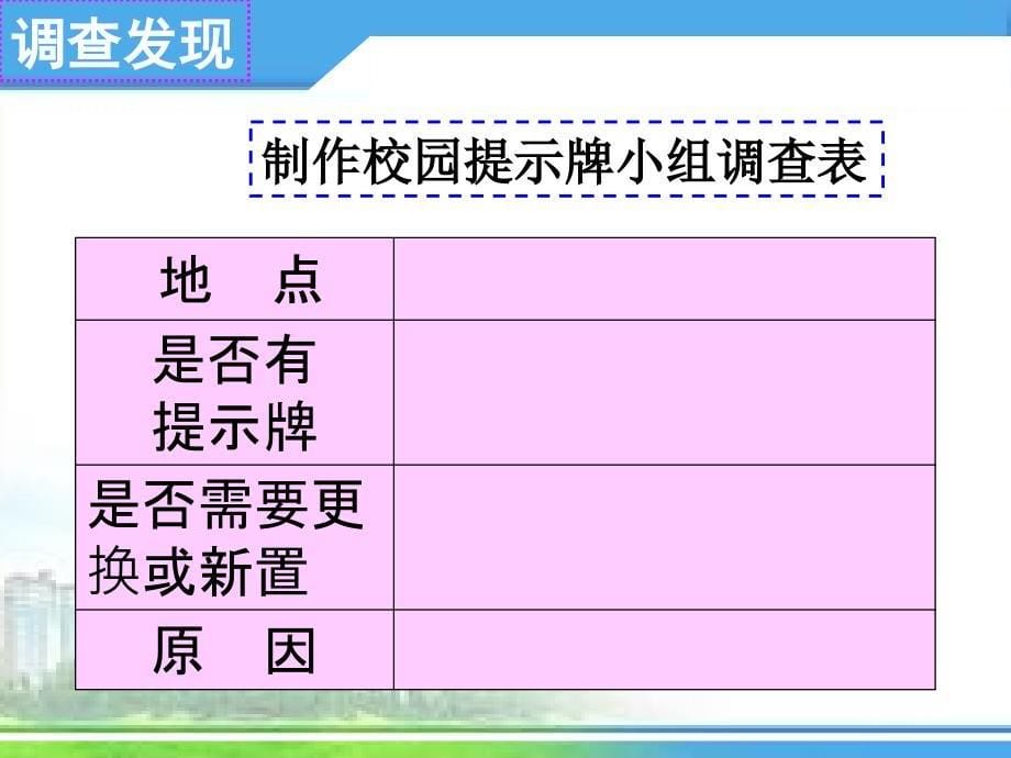 山东科学技术出版社小学综合实践活动三年级下册制作校园提示牌课件_第5页