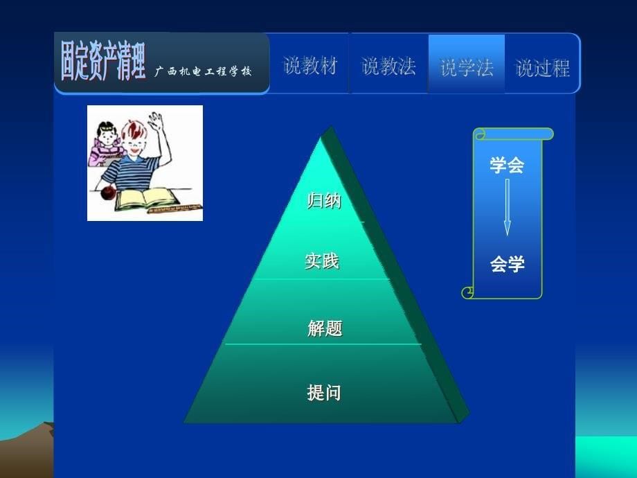 固定资产清理PPT课件_第5页