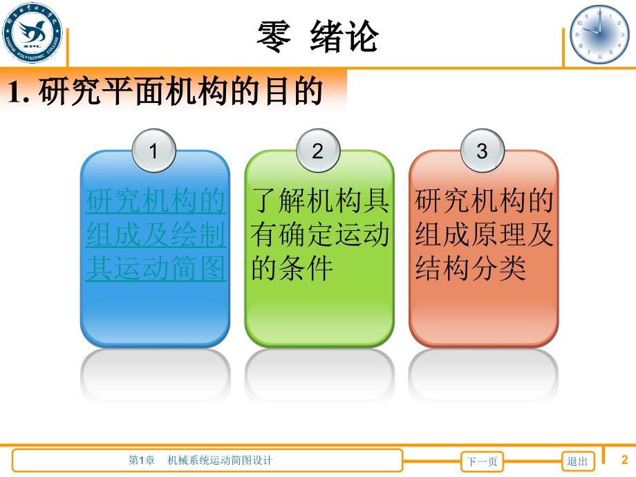 机械设计基础 教学课件 高英敏第1章机械系统运动简图设计 第1章机械系统运动简图设计_第2页